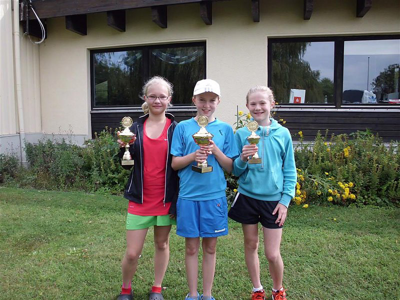 Regionsmeisterschaften 2