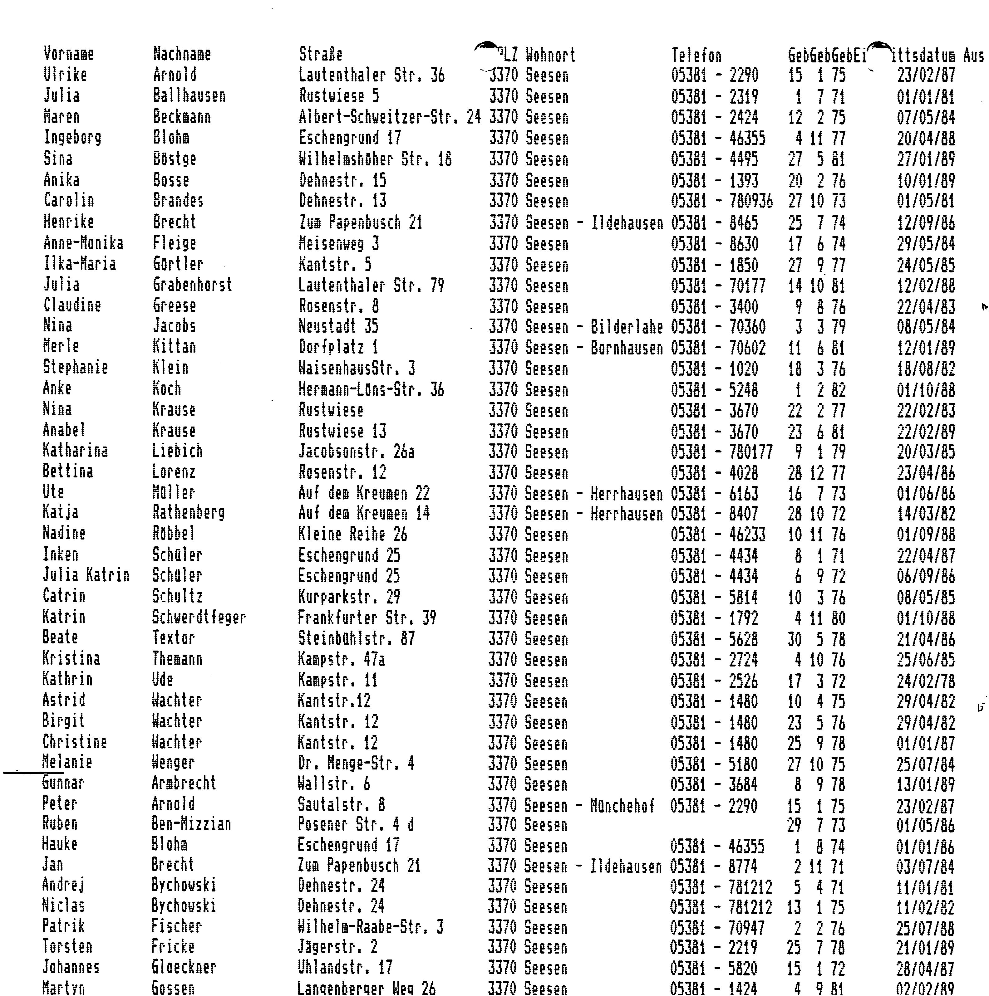 TC Mitgliederliste 1989