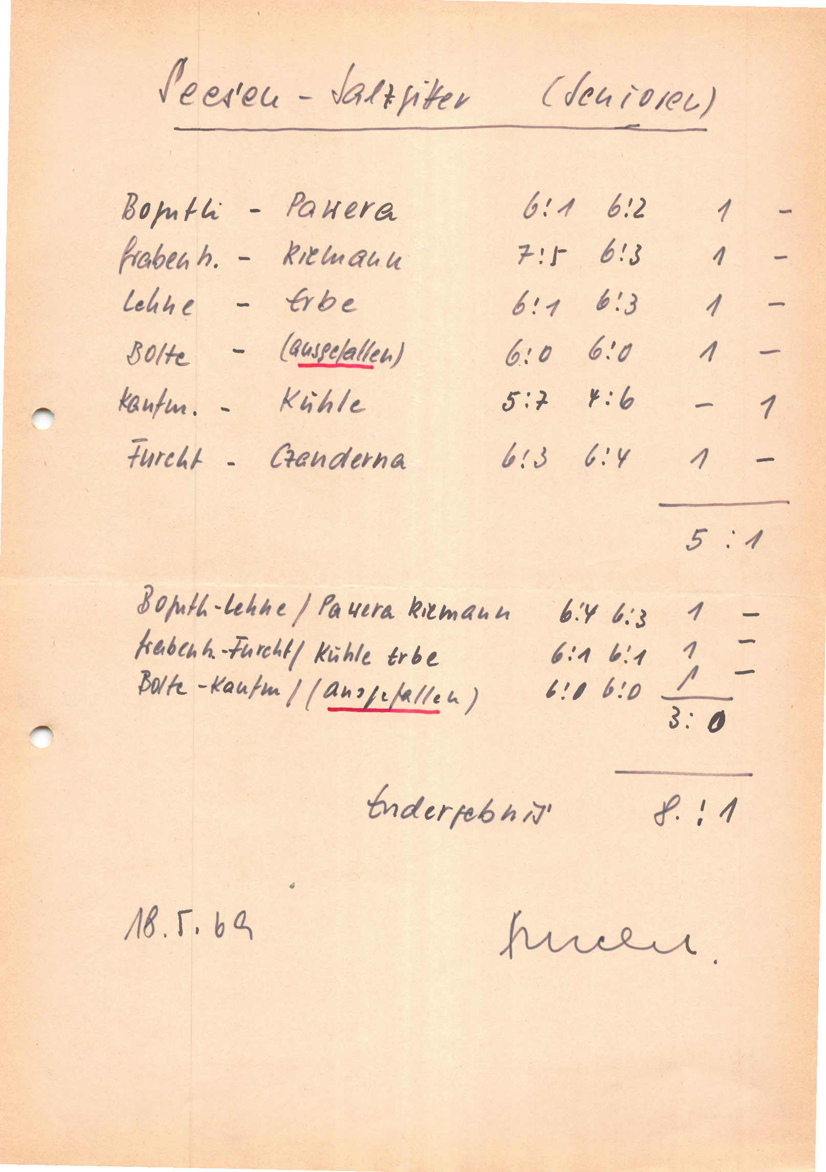 TC alte Spielberichte Seite 055