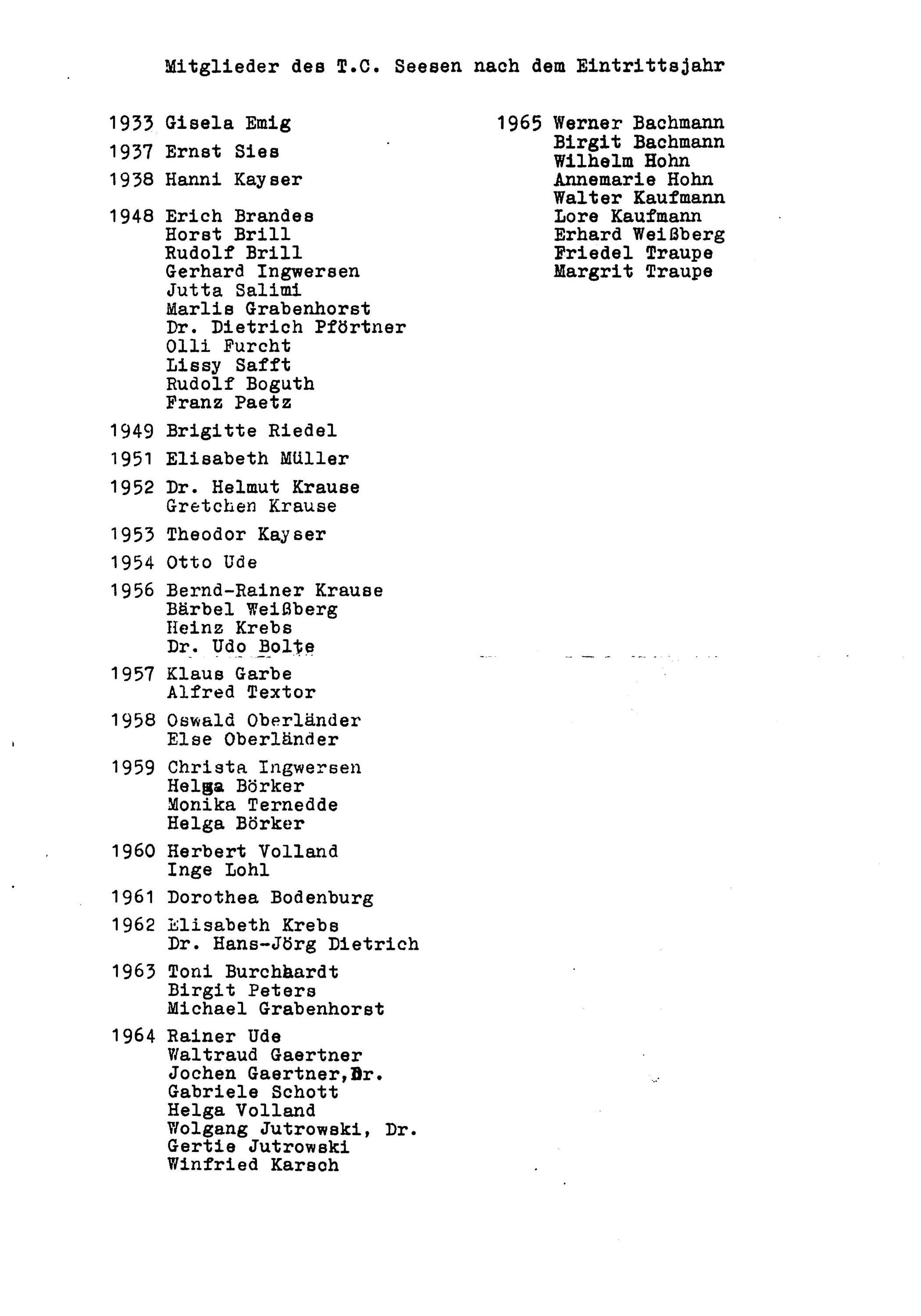 1965 Mitglieder